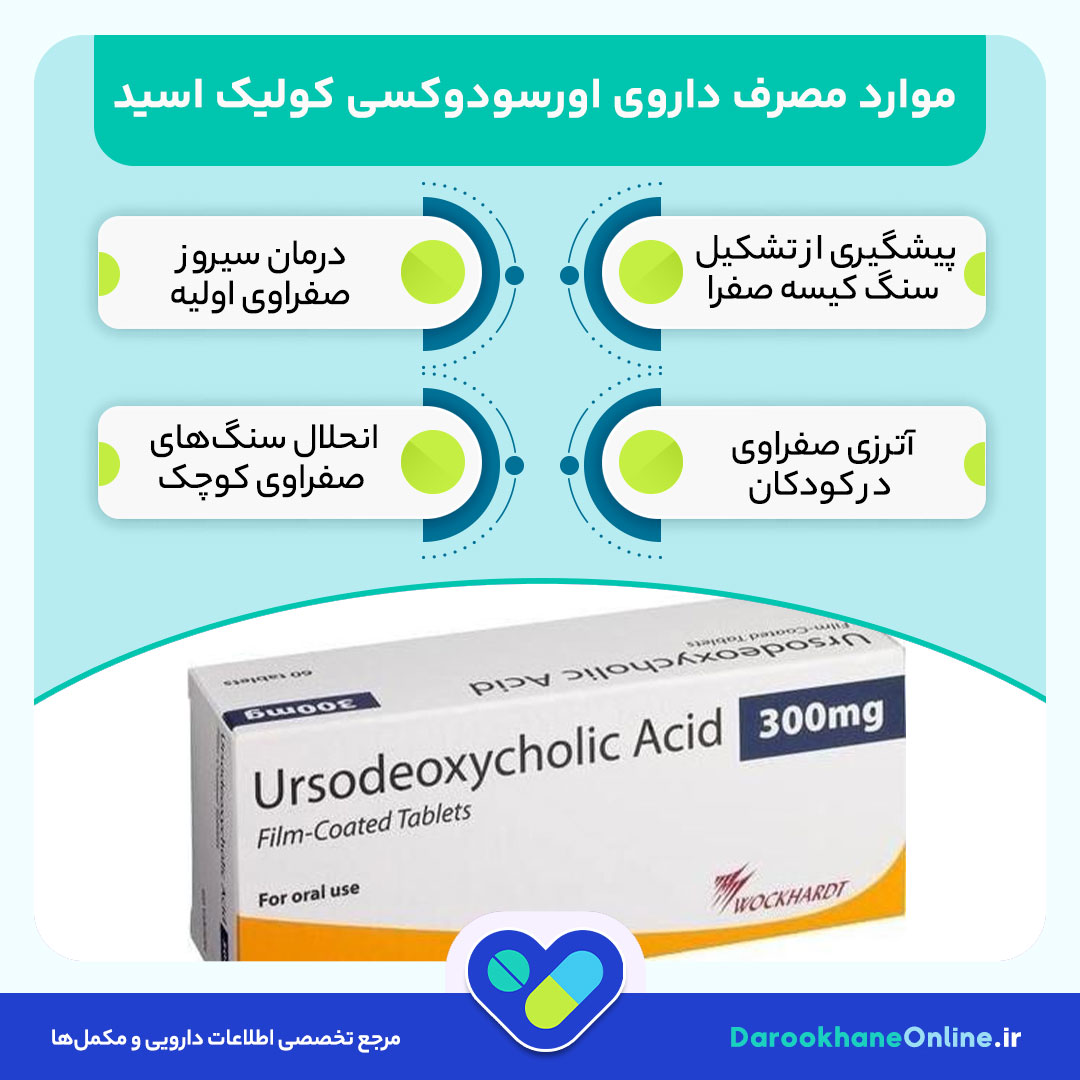 قرص اورسودوکسی کولیک اسید (Ursodeoxycholic Acid): موارد مصرف، عوارض، نحوه مصرف و نکات مهم سنگ کیسه صفرا 28 قرص اورسودوکسی کولیک اسید (Ursodeoxycholic Acid): موارد مصرف، عوارض، نحوه مصرف و نکات مهم سنگ کیسه صفرا