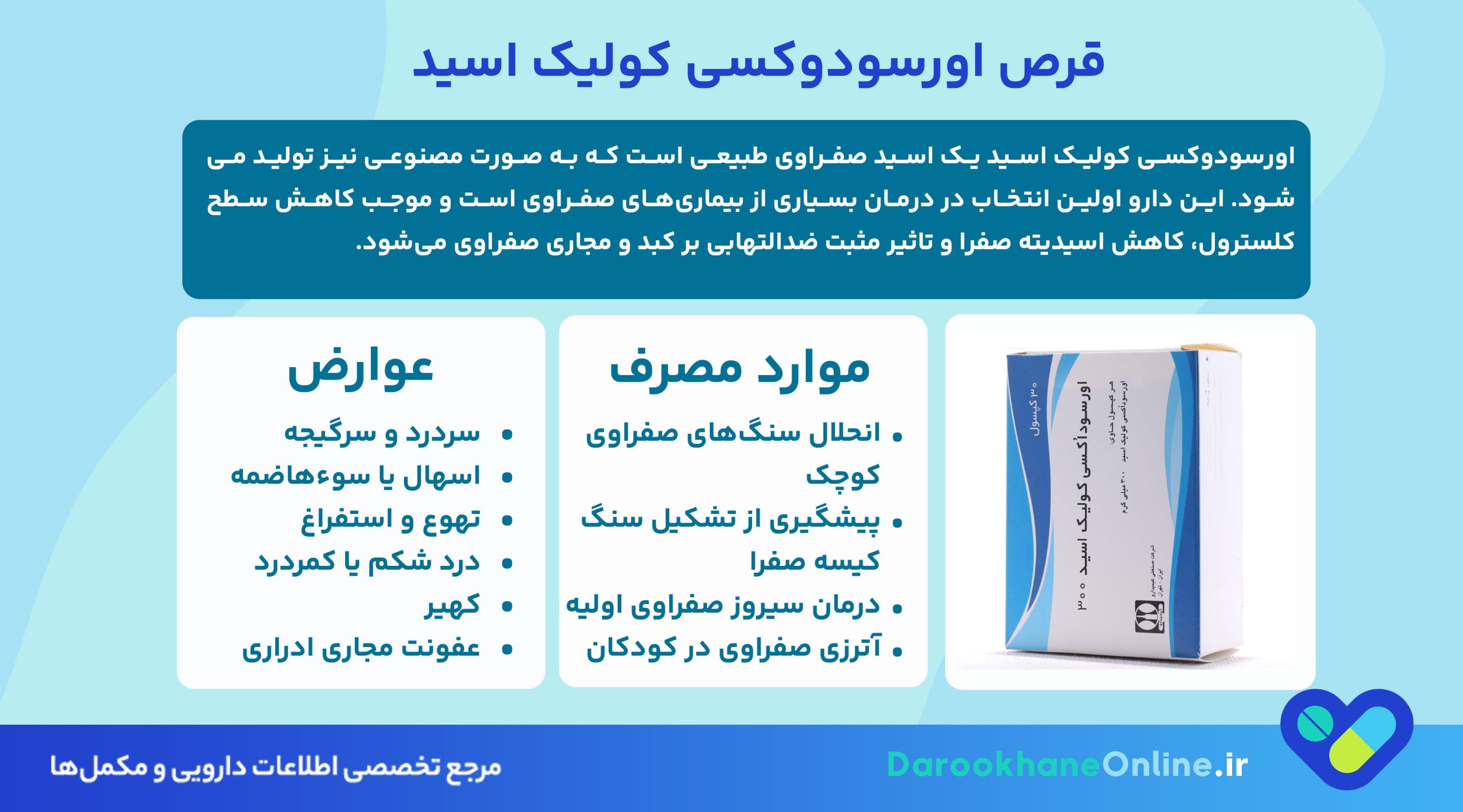 قرص اورسودوکسی کولیک اسید (Ursodeoxycholic Acid): موارد مصرف، عوارض، نحوه مصرف و نکات مهم سنگ کیسه صفرا 26 قرص اورسودوکسی کولیک اسید (Ursodeoxycholic Acid): موارد مصرف، عوارض، نحوه مصرف و نکات مهم سنگ کیسه صفرا