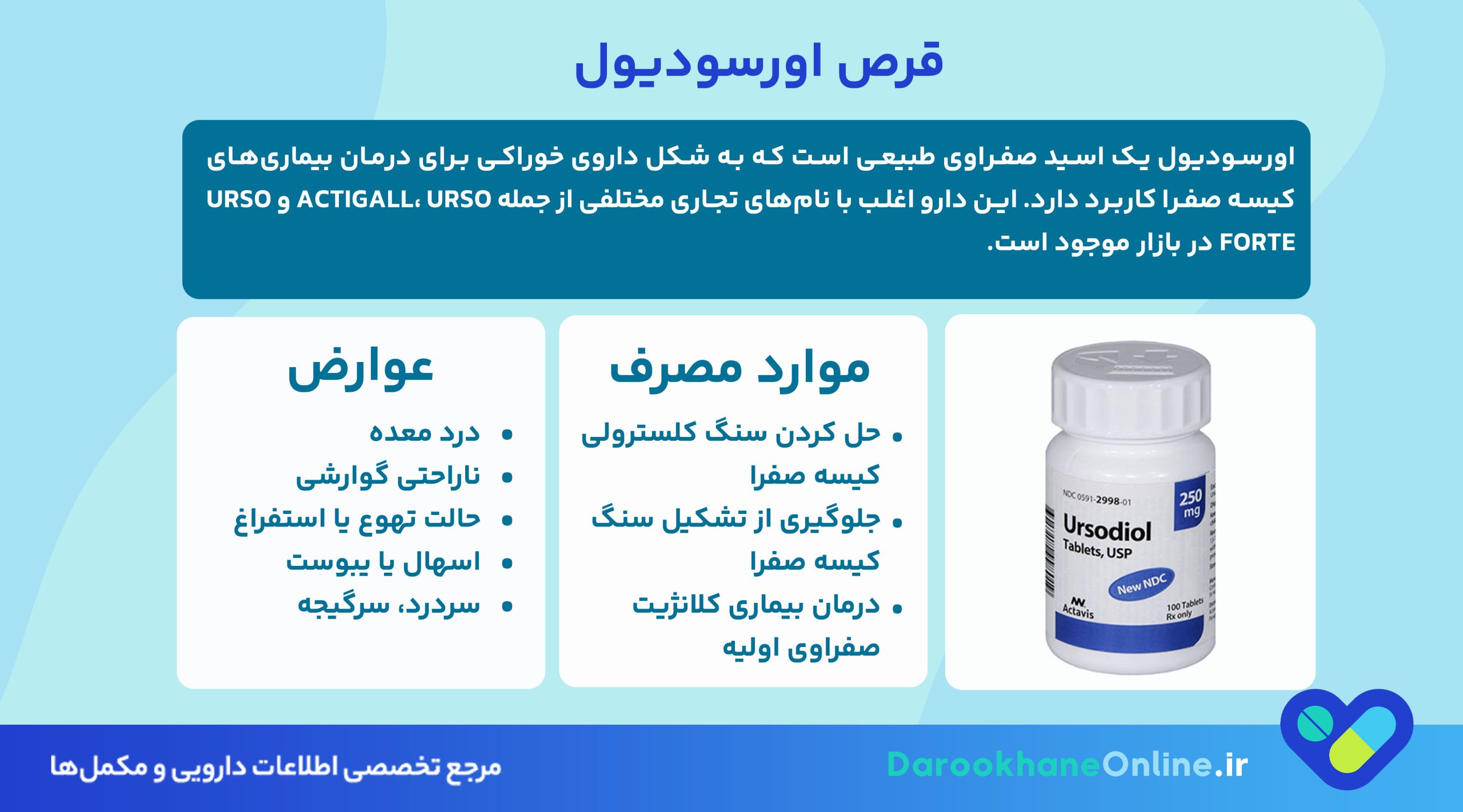 قرص اورسودیول (Ursodiol)؛ نحوه مصرف، موارد کاربرد و عوارض داروی موثر در درمان سنگ کیسه صفرا