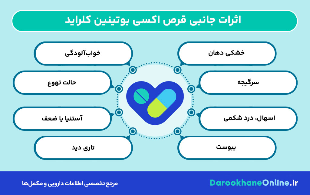 قرص اکسی بوتینین کلراید؛ درمان موثر مثانه بیش فعال، موارد مصرف، عوارض و هشدارهای مهم