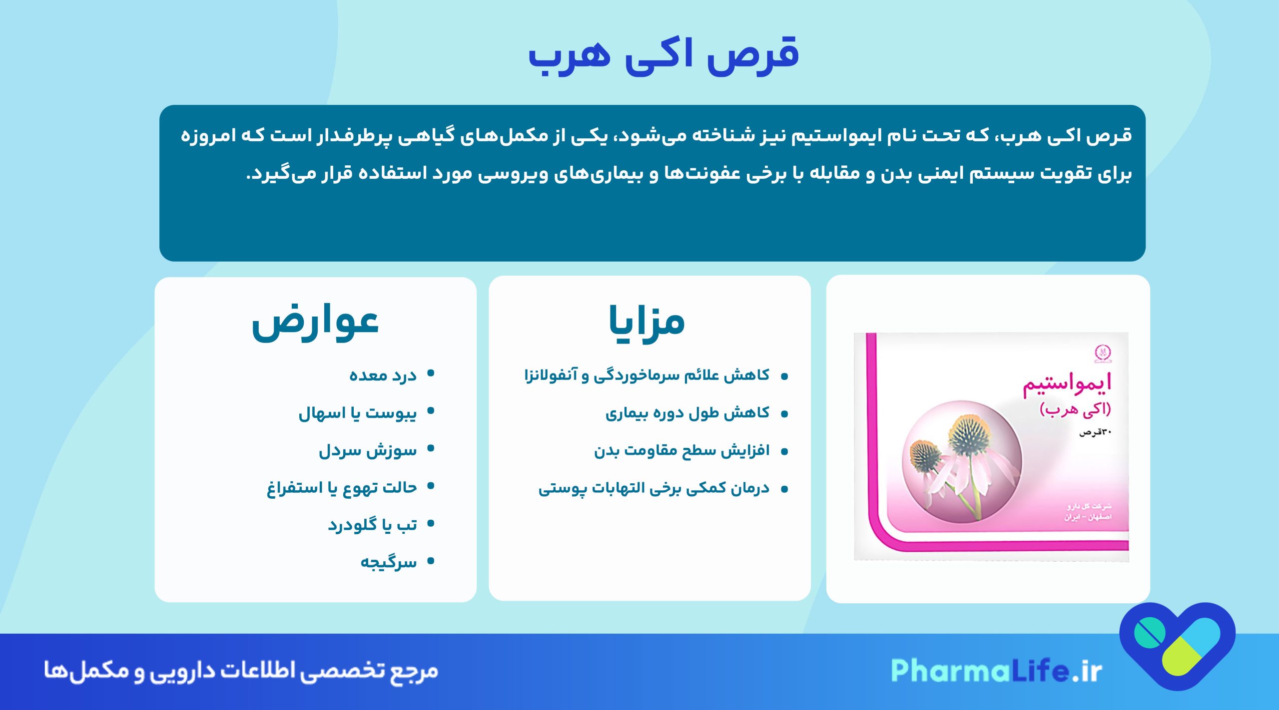 قرص اکی هرب؛ بررسی ترکیبات، فواید، عوارض و نکات پزشکی مکمل تقویت سیستم ایمنی
