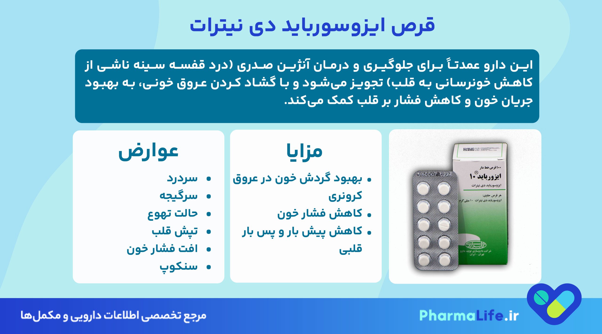 قرص ایزوسورباید دی نیترات (Isosorbide Dinitrate): موارد مصرف، عوارض، نحوه مصرف و نکات مهم دارویی