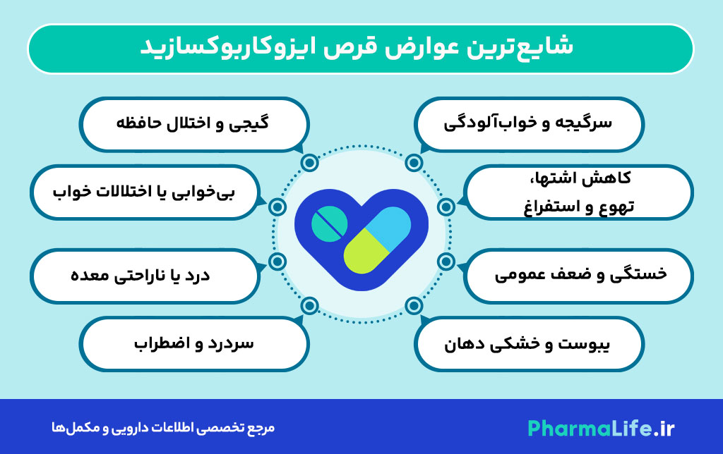 قرص ایزوکاربوکسازید؛ موارد مصرف، عوارض، تداخلات و نکات مهم مصرف در درمان افسردگی