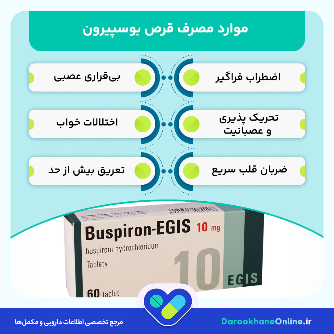قرص بوسپیرون چیست؟ موارد مصرف، عوارض و نکات مهم Buspirone برای درمان اضطراب