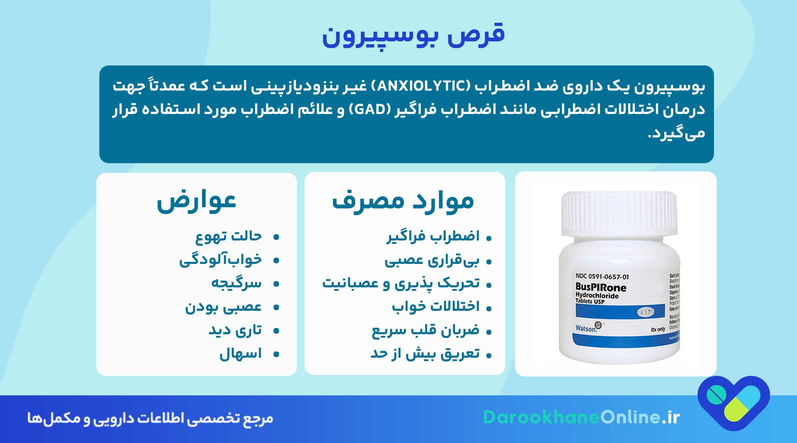قرص بوسپیرون چیست؟ موارد مصرف، عوارض و نکات مهم Buspirone برای درمان اضطراب