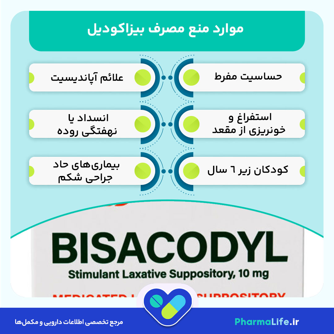 قرص بیزاکودیل چیست؟ موارد مصرف، عوارض و هشدارها در درمان یبوست + نکات طلایی