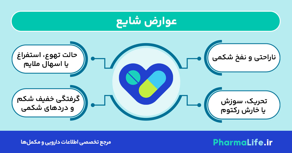 قرص بیزاکودیل چیست؟ موارد مصرف، عوارض و هشدارها در درمان یبوست + نکات طلایی
