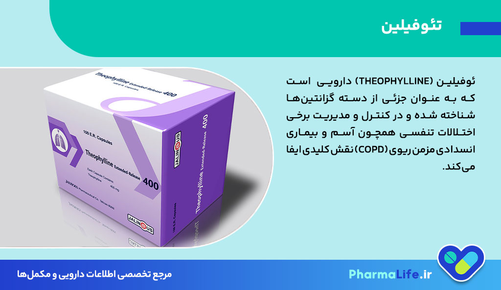قرص تئوفیلین چیست؟ موارد مصرف، نحوه مصرف، عوارض جانبی و احتیاط‌ها