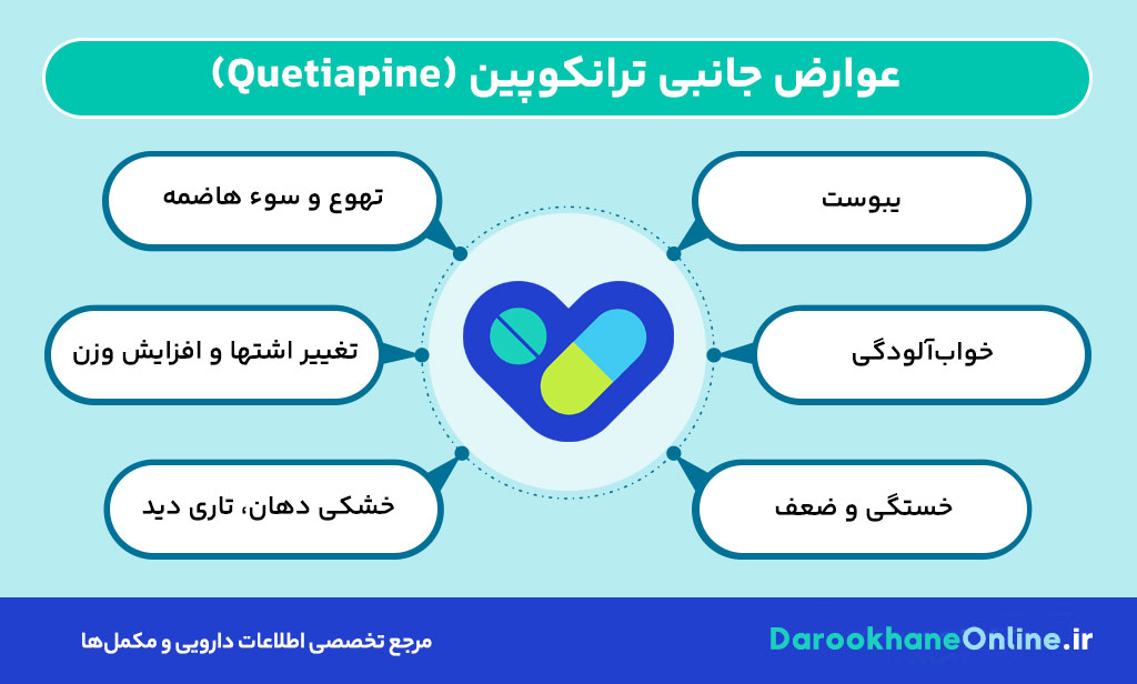قرص ترانکوپین Quetiapine؛ موارد مصرف، عوارض، نحوه مصرف و نکات مهم برای درمان اختلالات روان