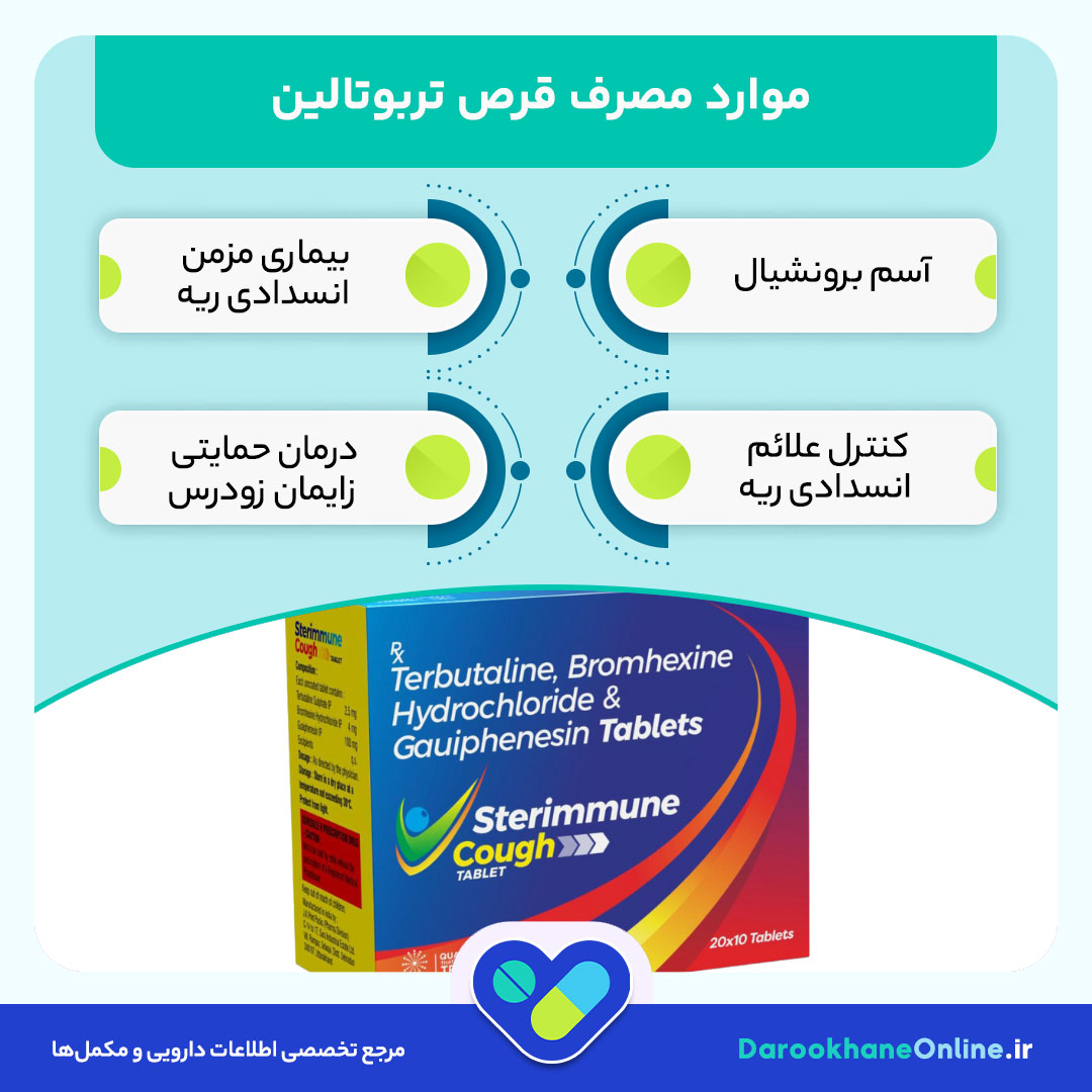 قرص تربوتالین برای درمان تنگی نفس و خس‌خس سینه: کاربرد، نحوه مصرف، عوارض و نکات مهم