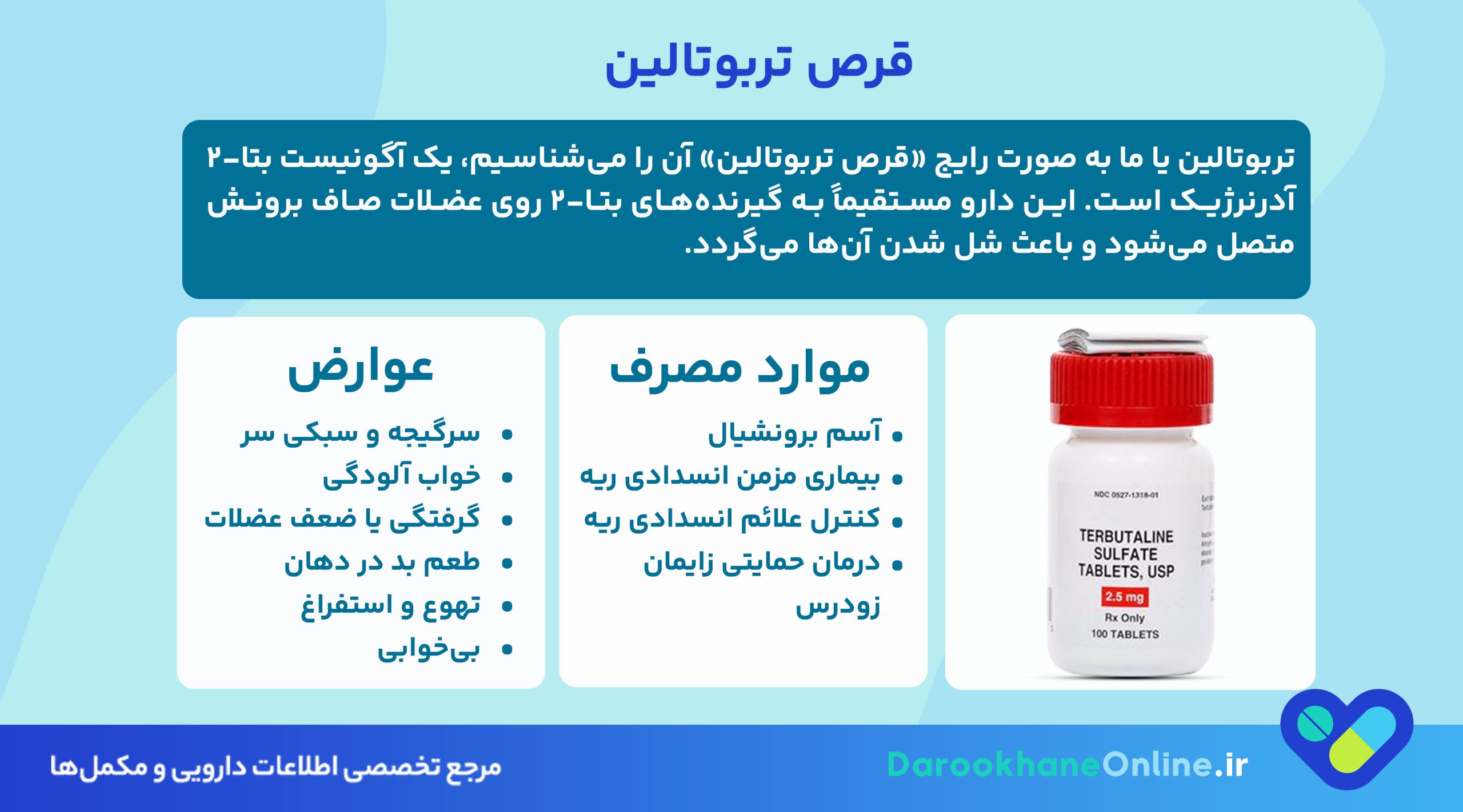 قرص تربوتالین برای درمان تنگی نفس و خس‌خس سینه: کاربرد، نحوه مصرف، عوارض و نکات مهم