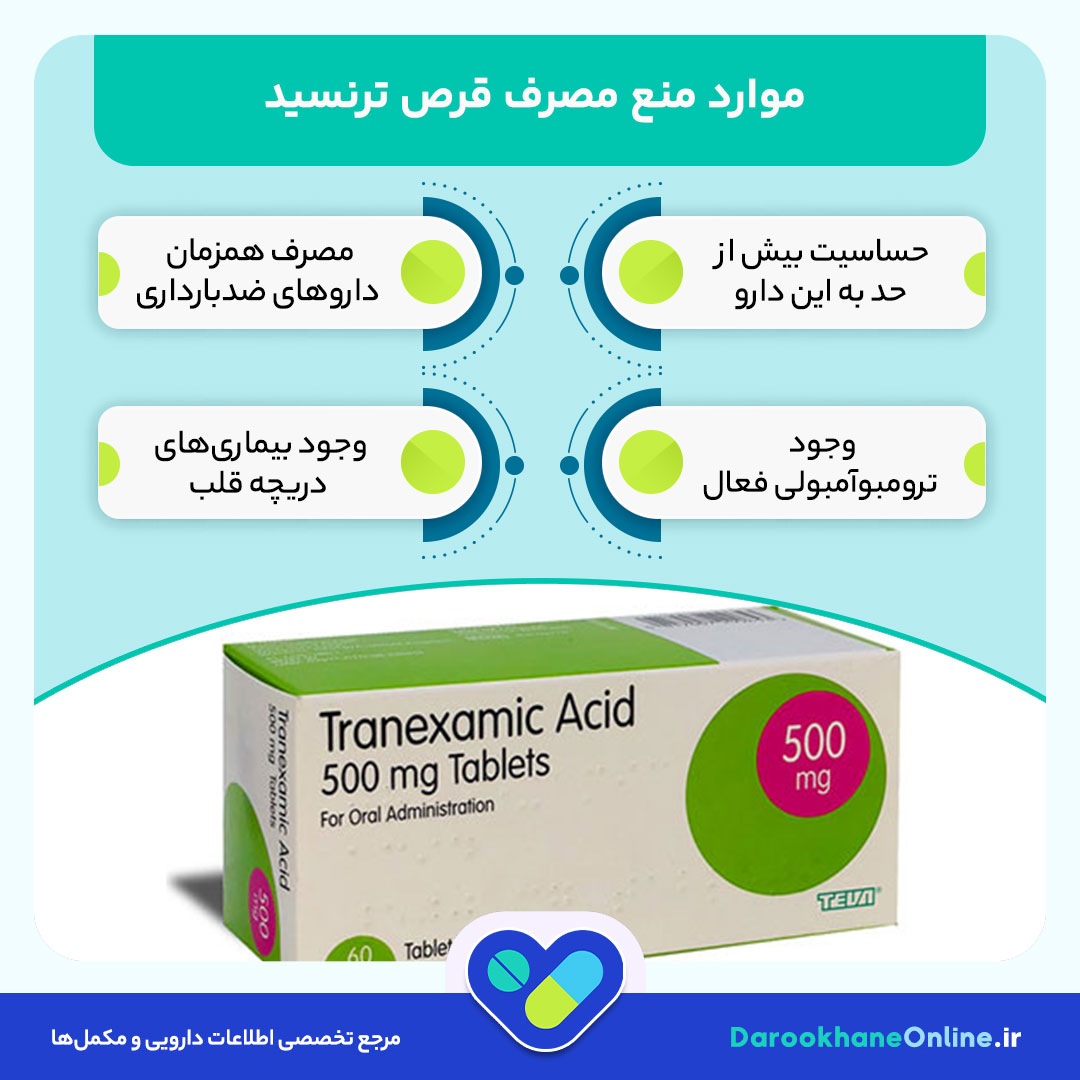 قرص ترنسید (Tranexamic Acid)؛ موارد مصرف، عوارض، نحوه مصرف و نکات مهم برای درمان خونریزی شدید قاعدگی