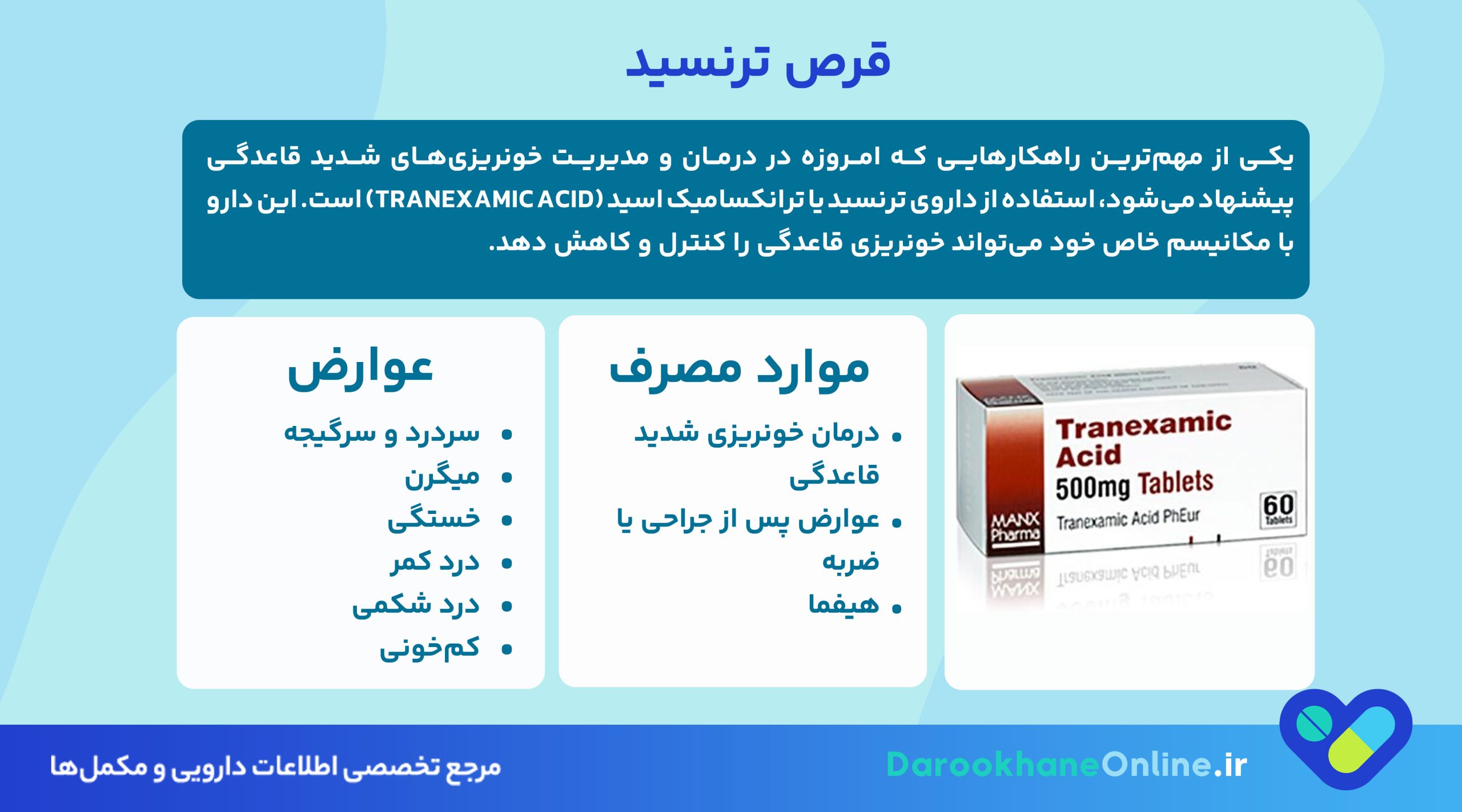 قرص ترنسید (Tranexamic Acid)؛ موارد مصرف، عوارض، نحوه مصرف و نکات مهم برای درمان خونریزی شدید قاعدگی