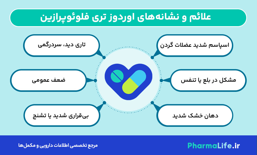 قرص تری فلوئوپرازین برای چیست؟ موارد مصرف، نحوه مصرف، عوارض و نکات مهم