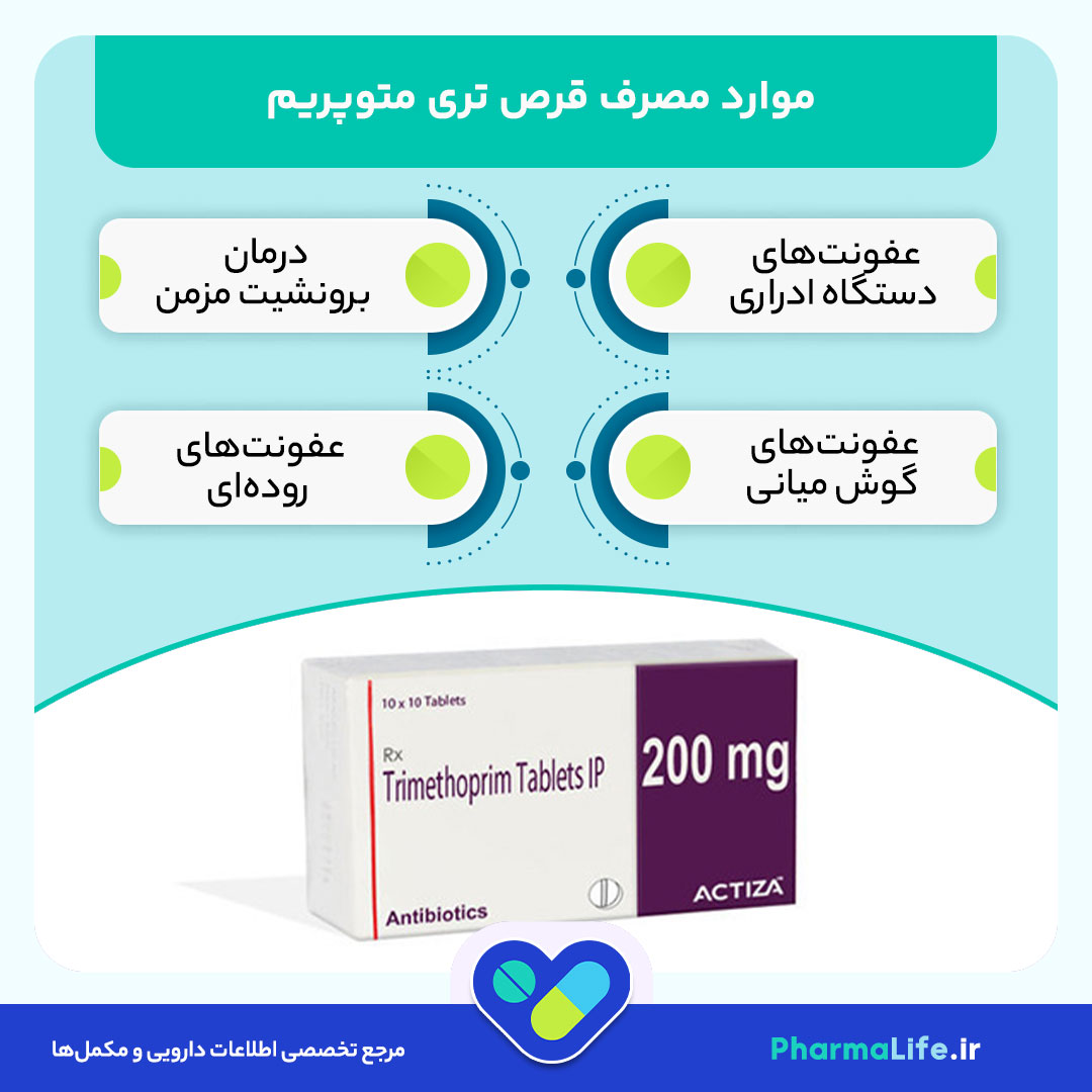 قرص تری متوپریم چیست؟ کاربرد، عوارض، هشدارها و نحوه مصرف | راهنمای کامل مصرف تری متوپریم