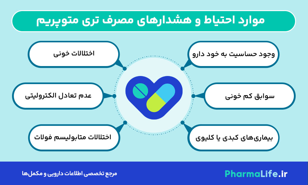 قرص تری متوپریم چیست؟ کاربرد، عوارض، هشدارها و نحوه مصرف | راهنمای کامل مصرف تری متوپریم