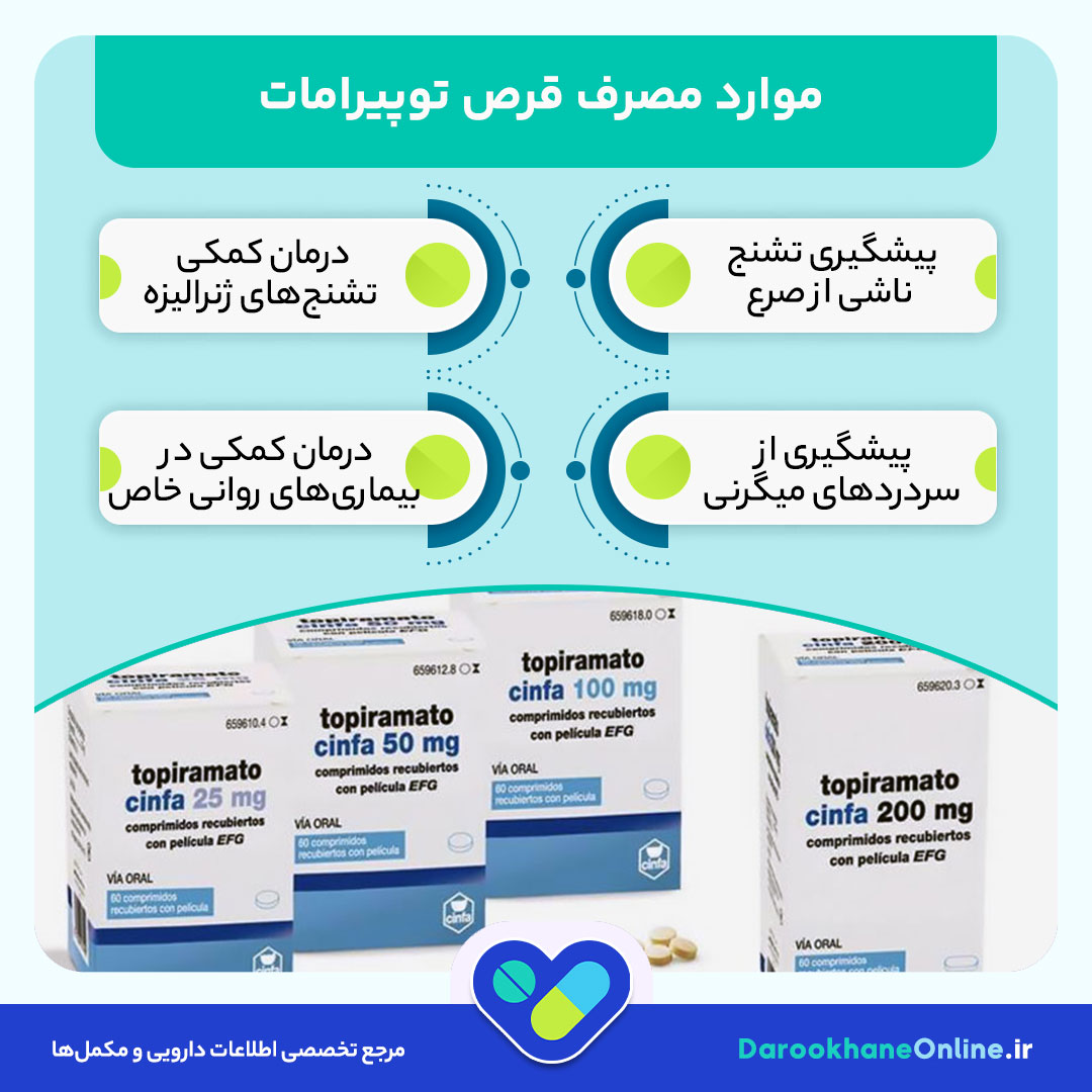 قرص توپیرامات چیست؟ موارد مصرف، عوارض، تداخل دارویی و نکات مهم مصرف (راهنمای کامل 2025)