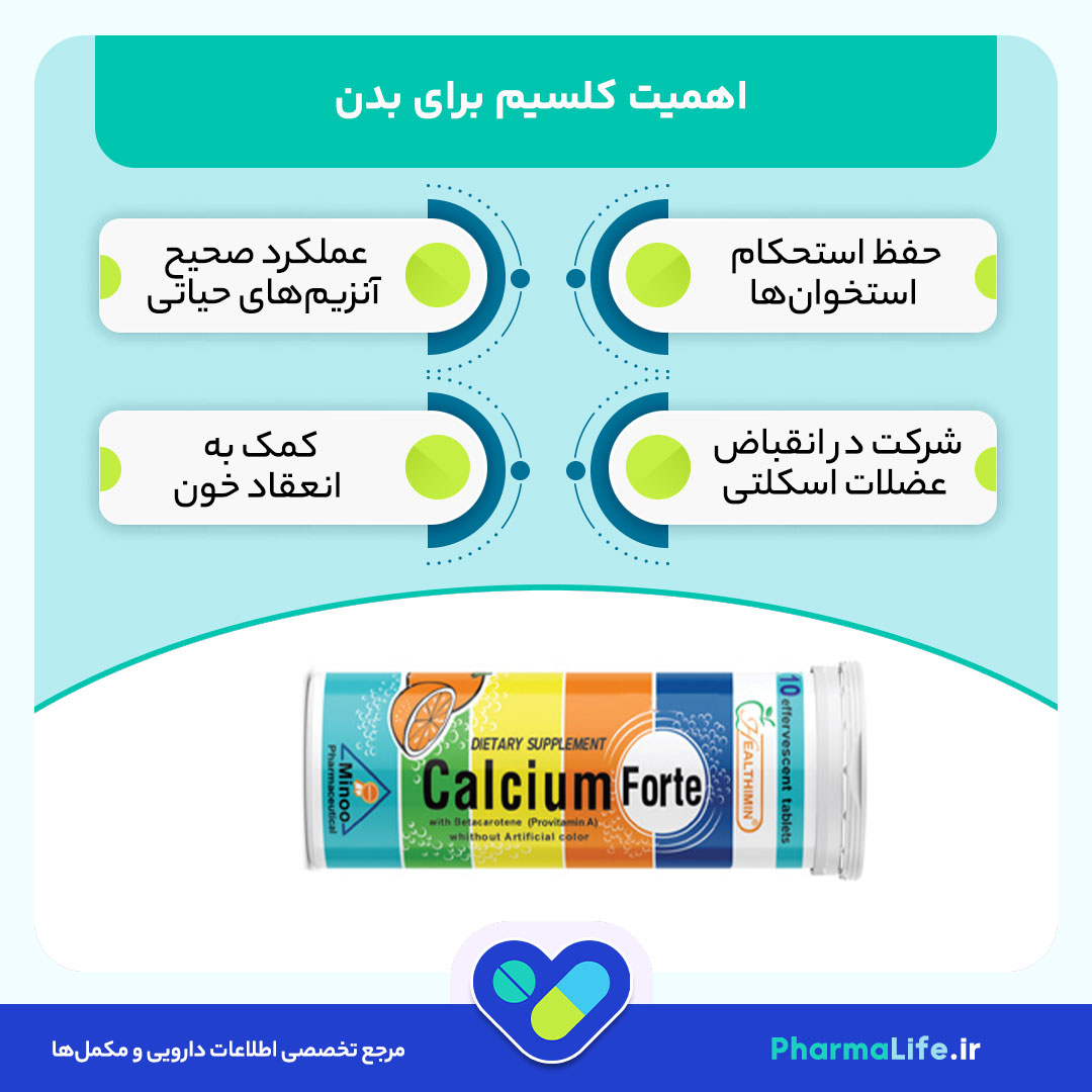 قرص جوشان کلسیم فورت: موارد مصرف، عوارض، نحوه مصرف و نکات مهم | Calcium Fort Effervescent Tablets
