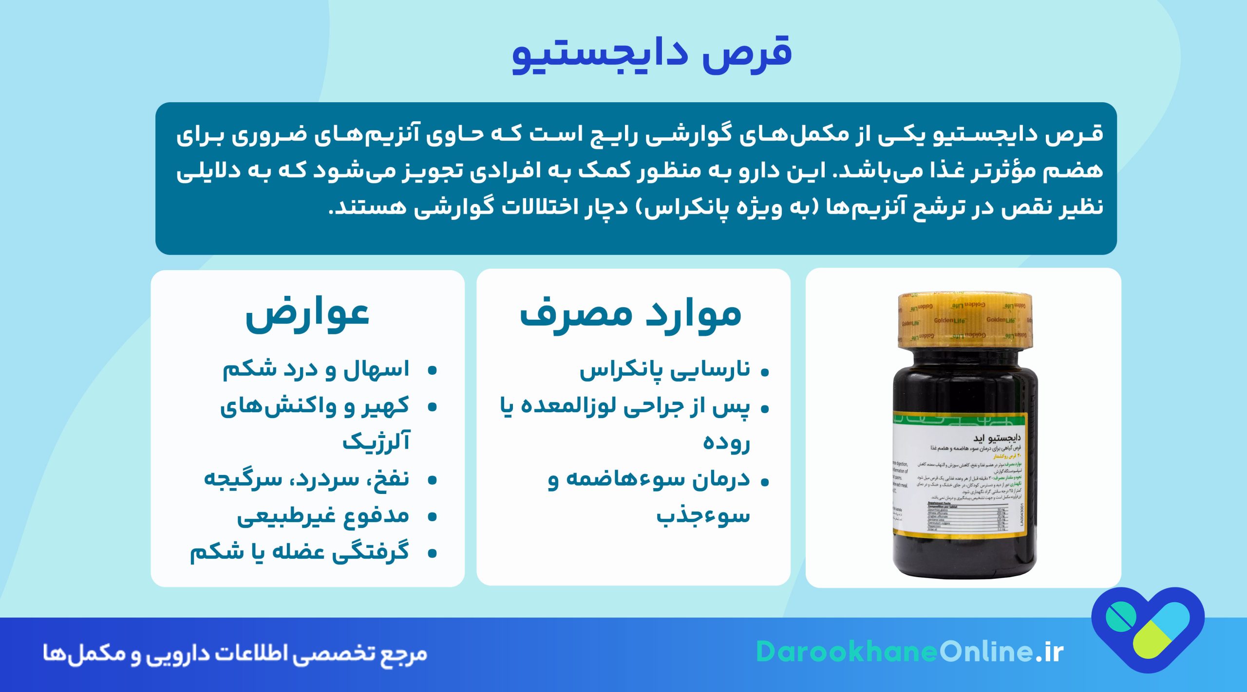 قرص دایجستیو (Digestive) چیست؟ موارد مصرف، عوارض، نحوه مصرف و نکات دارویی