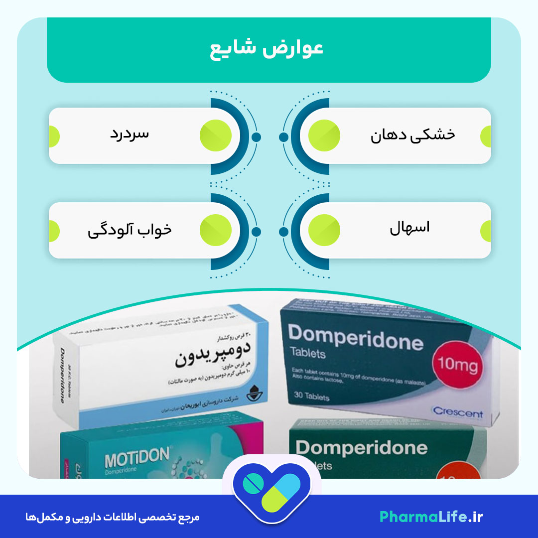 قرص دومپریدون: موارد مصرف، عوارض، نحوه مصرف، تداخل دارویی و نکات مهم کاربران