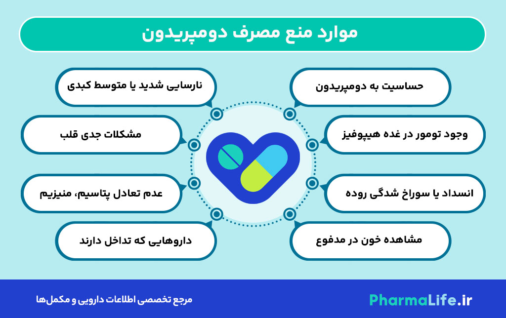 قرص دومپریدون: موارد مصرف، عوارض، نحوه مصرف، تداخل دارویی و نکات مهم کاربران
