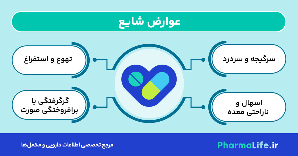 قرص دی پیریدامول: موارد مصرف، عوارض جانبی، نحوه مصرف و هشدارهای دارویی