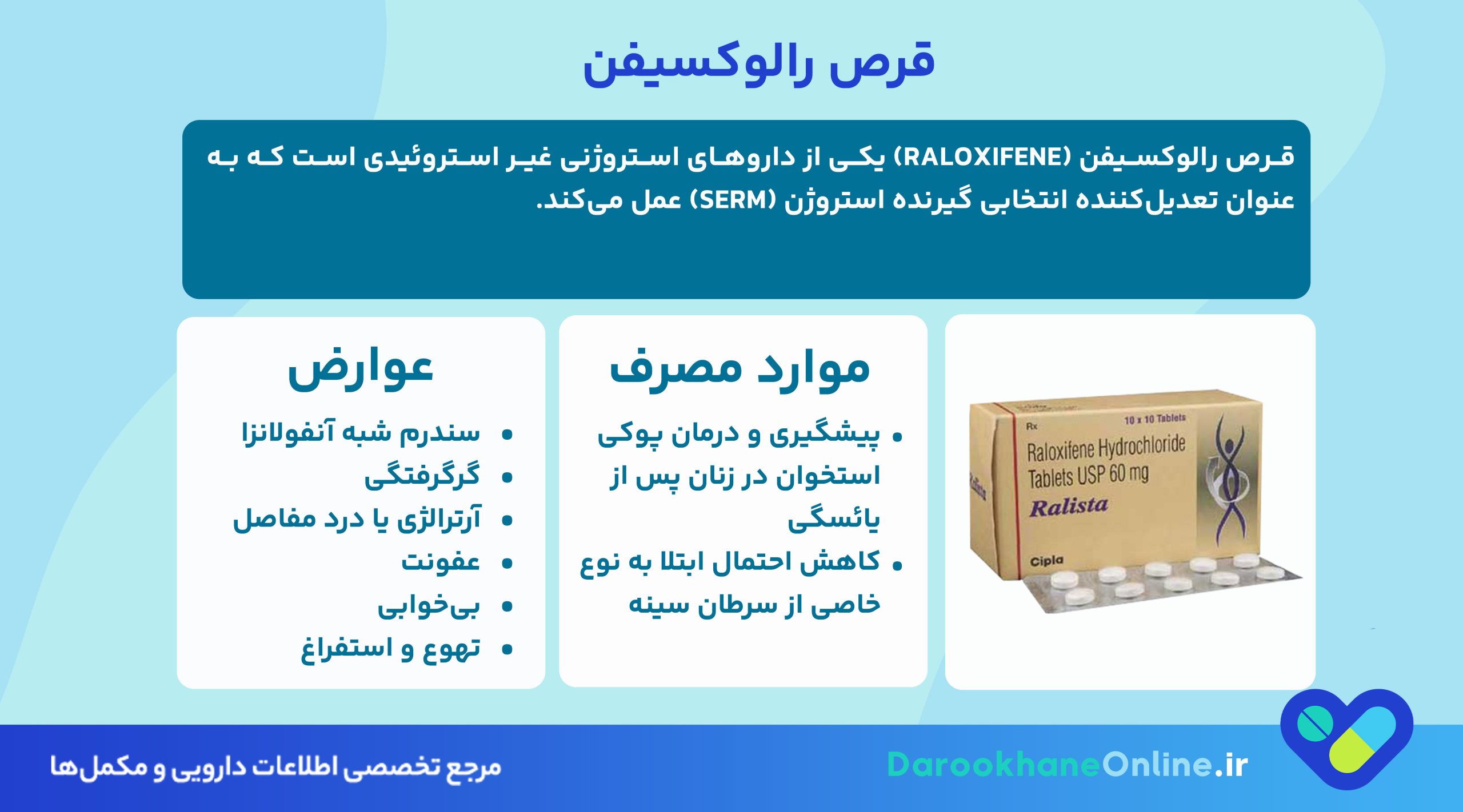 قرص رالوکسیفن چیست؟ کاربرد، نحوه مصرف، عوارض و نکات مهم برای درمان پوکی استخوان در زنان یائسه
