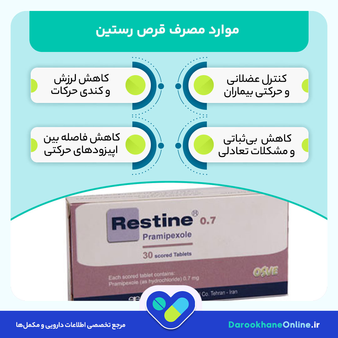 قرص رستین (پرامی‌پکسول) چیست؟ بررسی جامع کاربرد، دوز، عوارض و نکات مصرف در بیماری پارکینسون