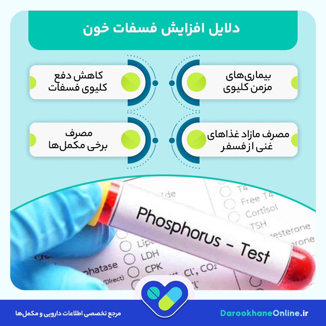 قرص رناژل (Renagel): کاربرد، نحوه مصرف، عوارض و تداخلات دارویی کنترل فسفات خون