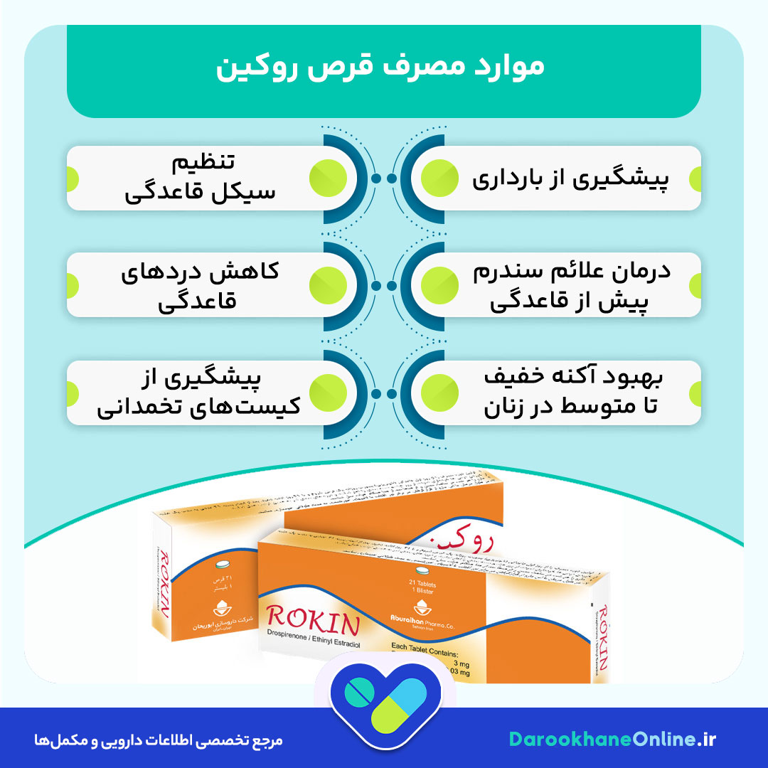 قرص روکین (Rokin) چیست؟ موارد مصرف، عوارض و دستور مصرف قرص ضدبارداری روکین