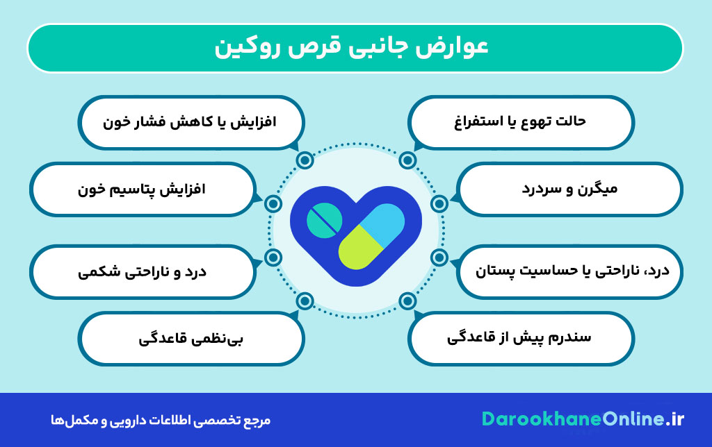 قرص روکین (Rokin) چیست؟ موارد مصرف، عوارض و دستور مصرف قرص ضدبارداری روکین