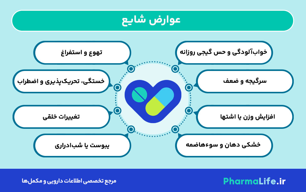 قرص ریسپریدون (Risperidone): موارد مصرف، عوارض، نحوه مصرف و نکات مهم برای کودکان و بزرگسالان