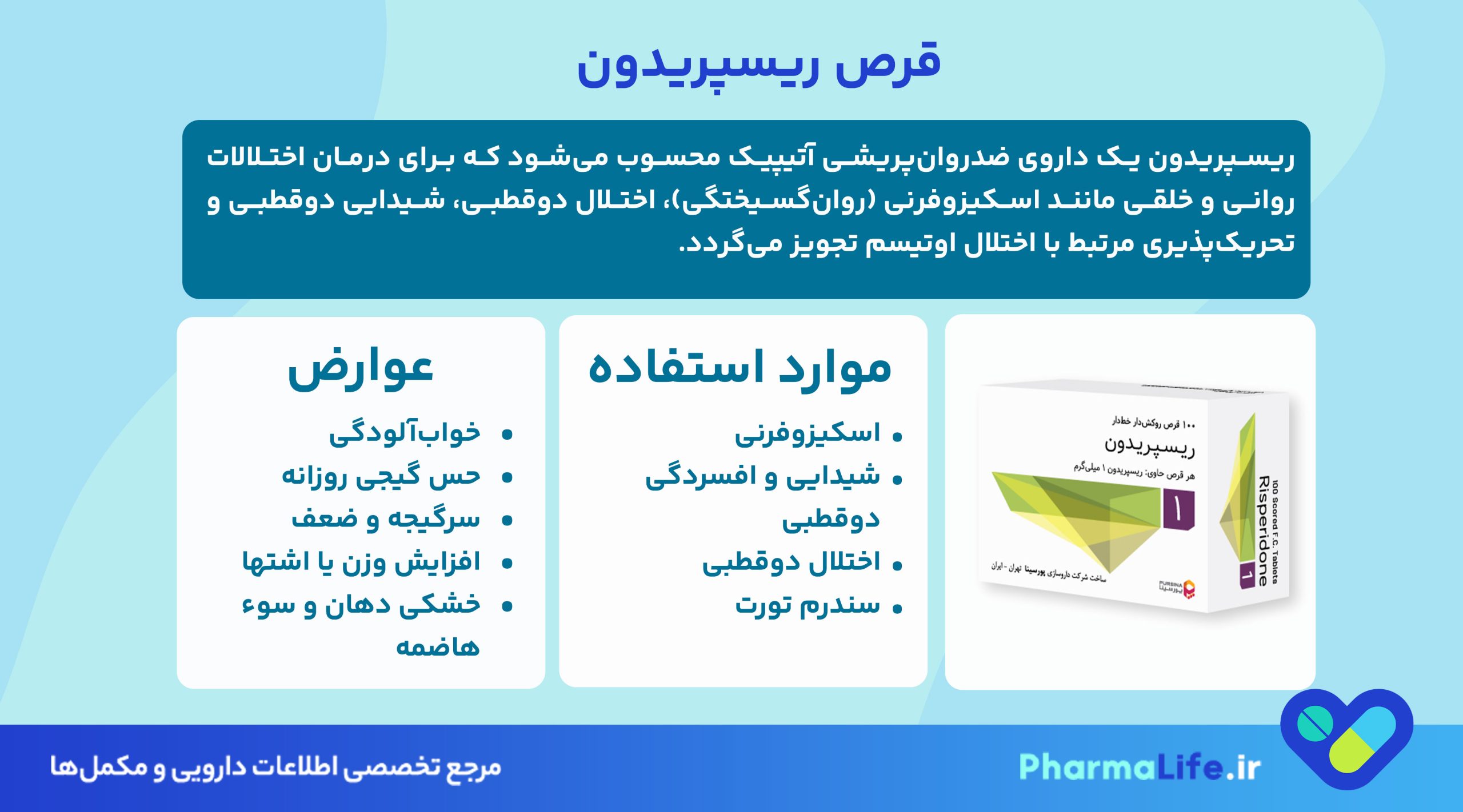 قرص ریسپریدون (Risperidone): موارد مصرف، عوارض، نحوه مصرف و نکات مهم برای کودکان و بزرگسالان