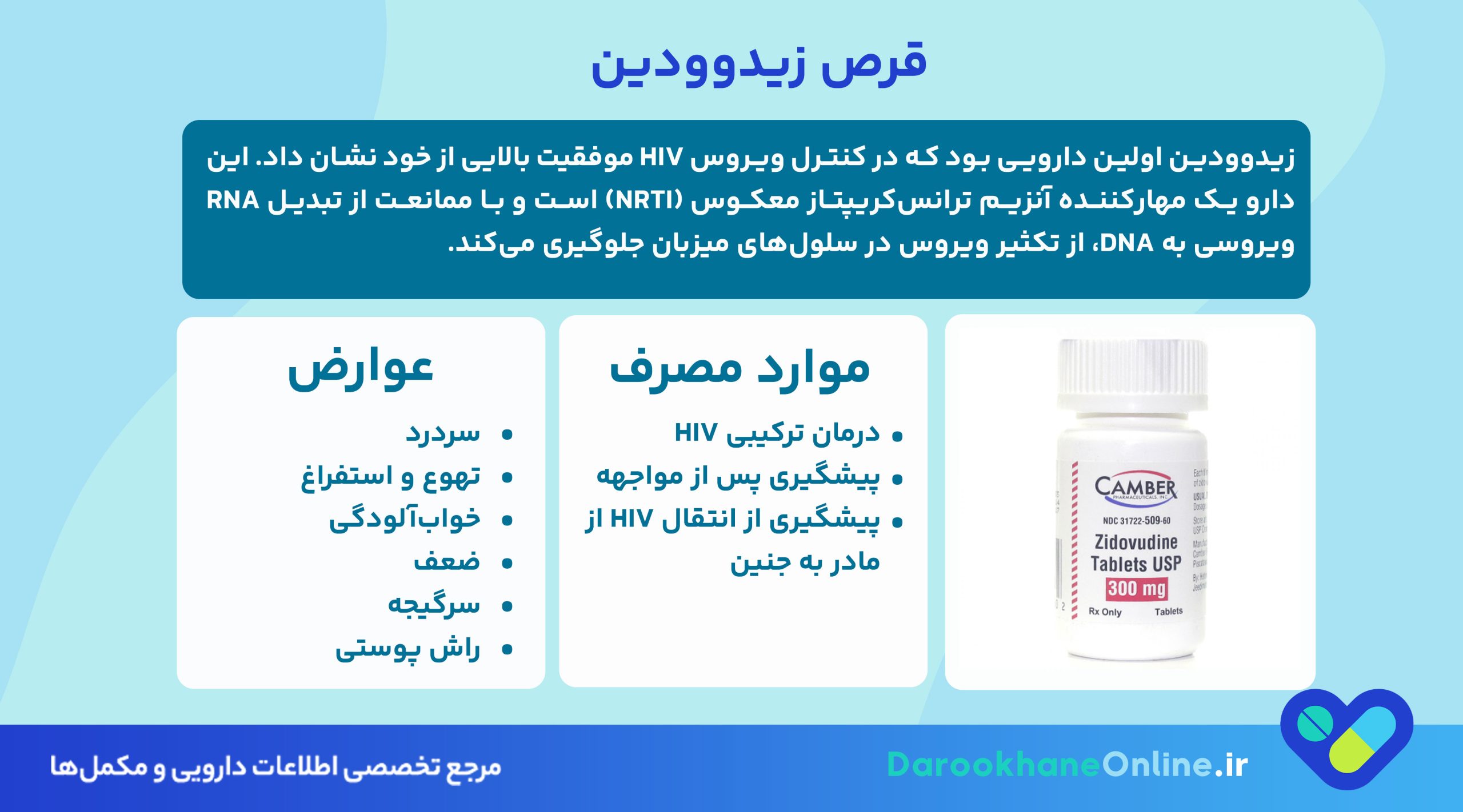 قرص زیدوودین (Zidovudine): کاربردها، نحوه مصرف، عوارض و نکات مهم در درمان HIV