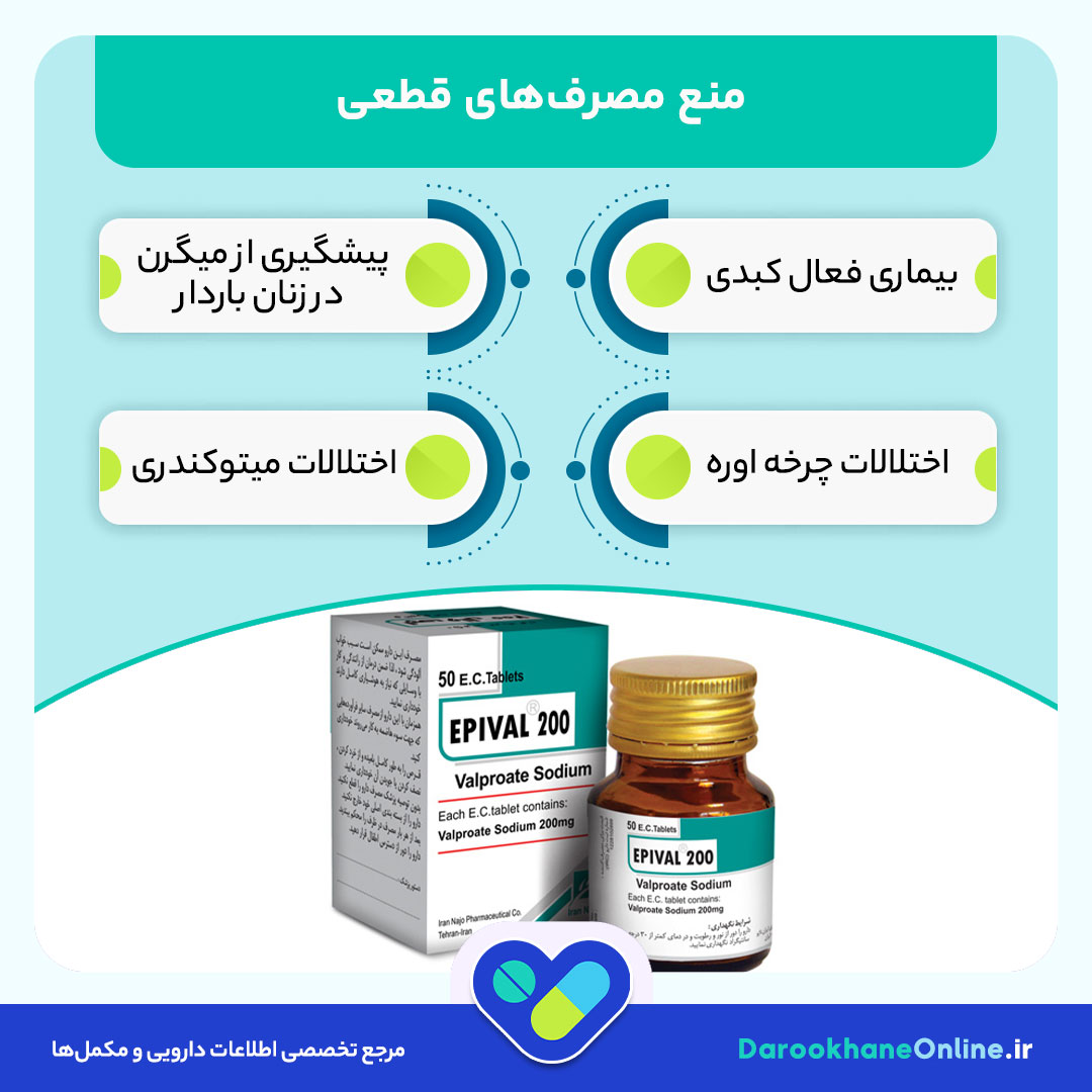 قرص سدیم والپروات؛ موارد مصرف، عوارض، هشدارها و نحوه مصرف + نکات دارویی مهم