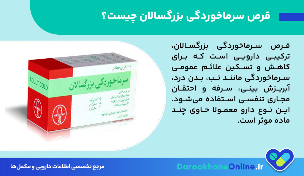 قرص سرماخوردگی بزرگسالان؛ ترکیبات، موارد مصرف، عوارض و معرفی بهترین داروهای قوی سرماخوردگی 27 قرص سرماخوردگی بزرگسالان؛ ترکیبات، موارد مصرف، عوارض و معرفی بهترین داروهای قوی سرماخوردگی