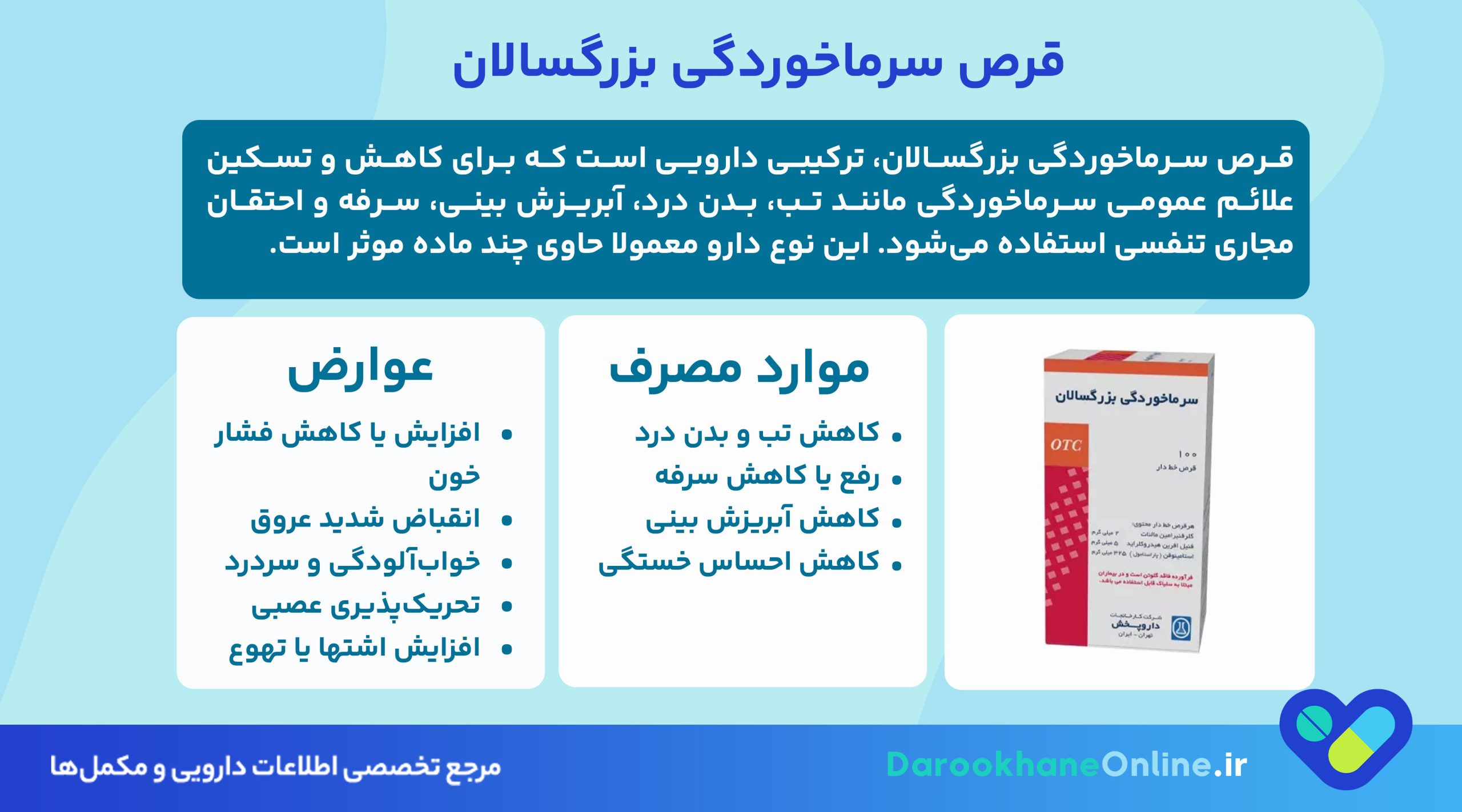 قرص سرماخوردگی بزرگسالان؛ ترکیبات، موارد مصرف، عوارض و معرفی بهترین داروهای قوی سرماخوردگی 26 قرص سرماخوردگی بزرگسالان؛ ترکیبات، موارد مصرف، عوارض و معرفی بهترین داروهای قوی سرماخوردگی