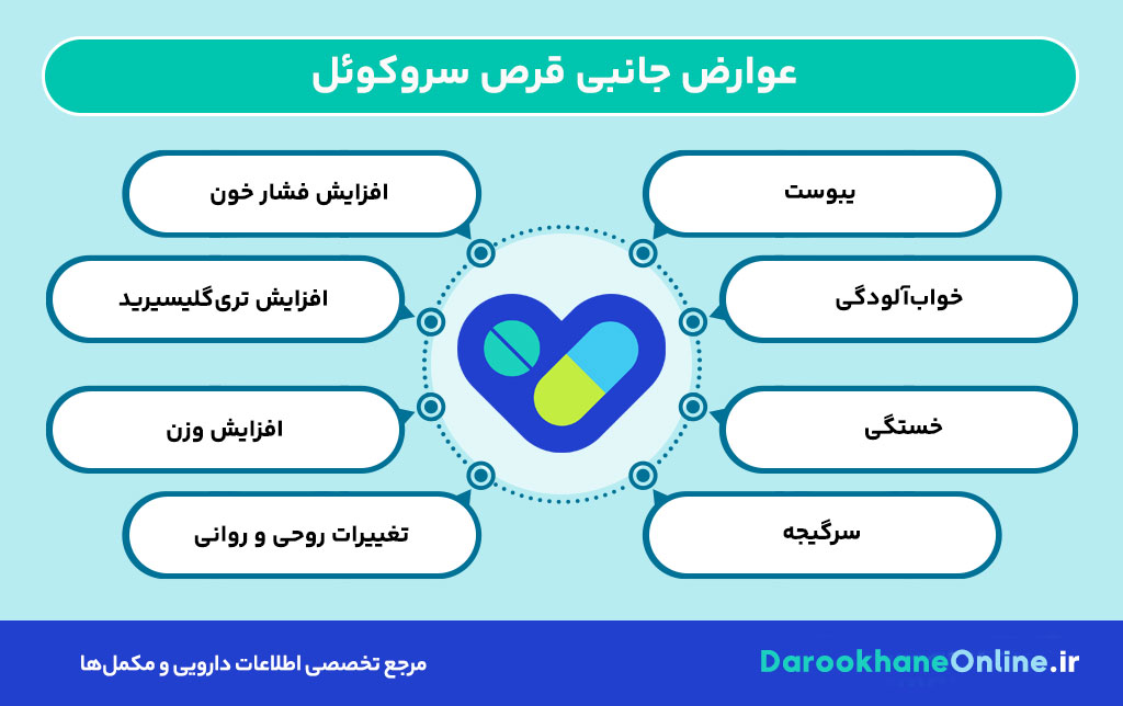 قرص سروکوئل (کوئتیاپین) چیست؟ موارد مصرف، عوارض، هشدارها و نکات مهم در درمان اختلالات روانی