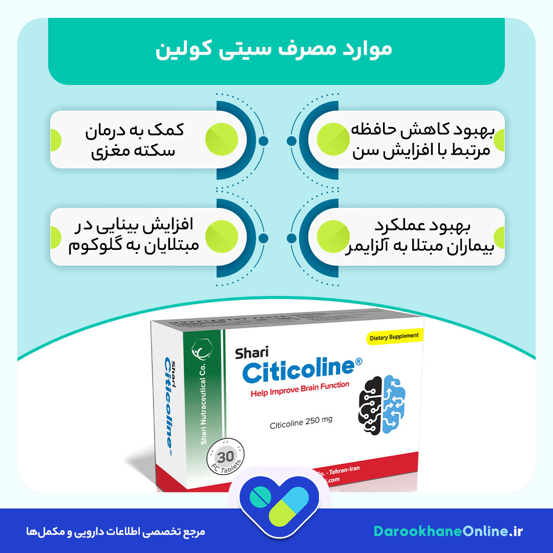 قرص سیتی کولین (Citicoline)؛ موارد مصرف، عوارض جانبی و تأثیر آن بر حافظه و آلزایمر