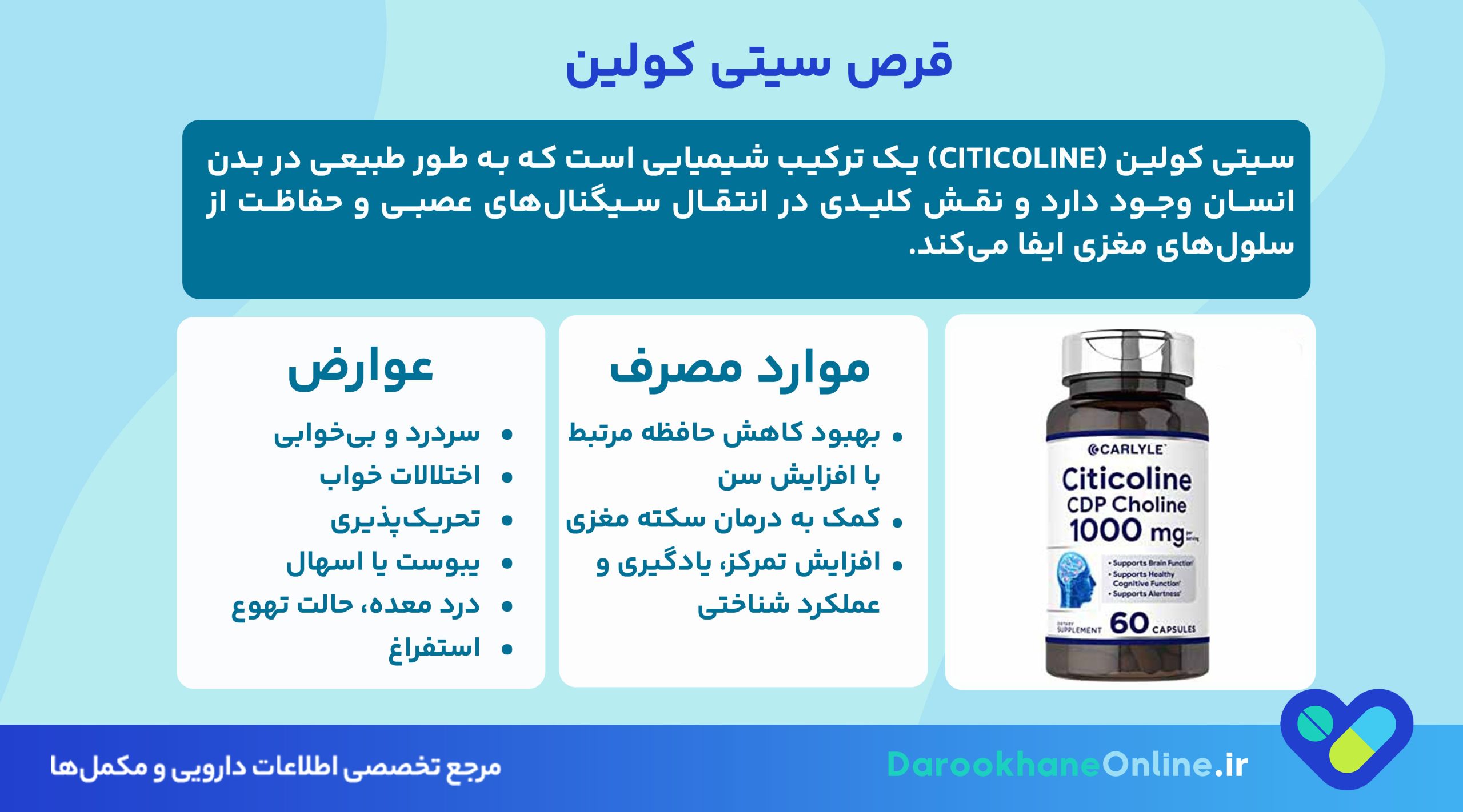 قرص سیتی کولین (Citicoline)؛ موارد مصرف، عوارض جانبی و تأثیر آن بر حافظه و آلزایمر