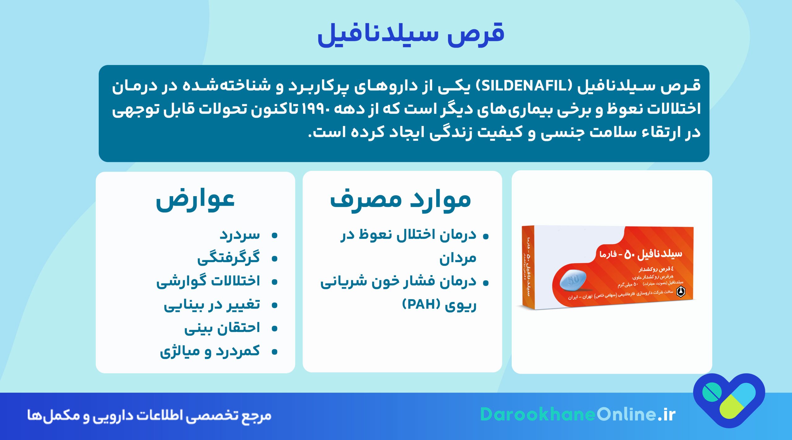 قرص سیلدنافیل (ویاگرا): موارد مصرف، عوارض جانبی، نحوه مصرف و نکات مهم برای درمان اختلال نعوظ