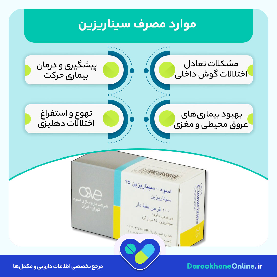 قرص سیناریزین چیست و چه کاربردی دارد؟ موارد مصرف، عوارض و هشدارهای مهم