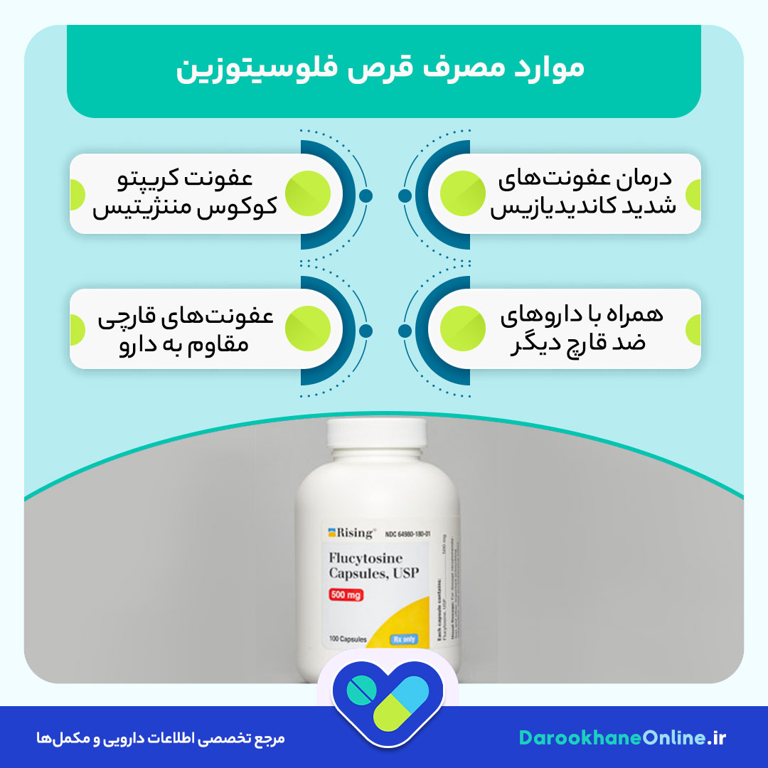 قرص فلوسیتوزین چیست؟ موارد مصرف، عوارض، نحوه مصرف و نکات مهم درمان عفونت قارچی