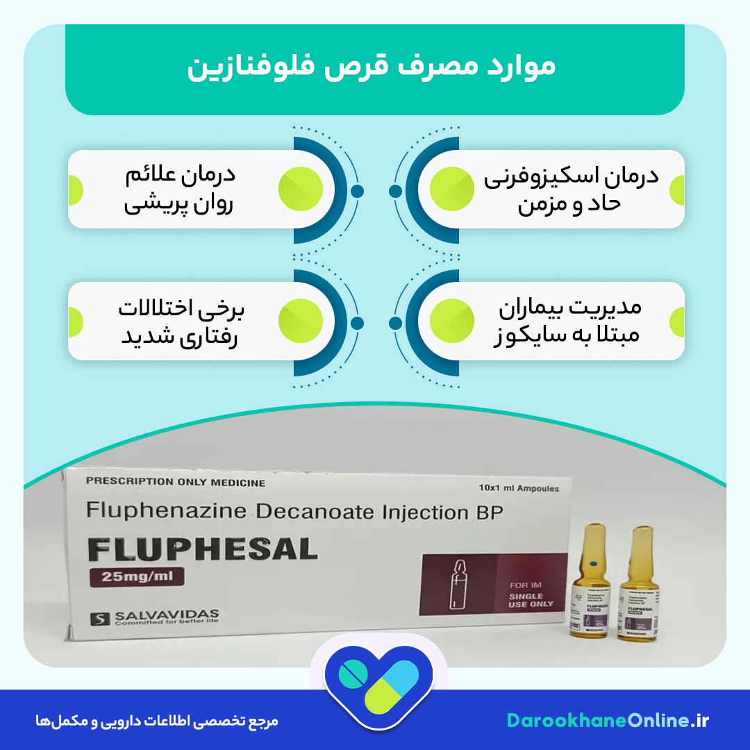 قرص فلوفنازین چیست؟ موارد مصرف، عوارض، نحوه مصرف و نکات مهم داروی ضد روان پریشی