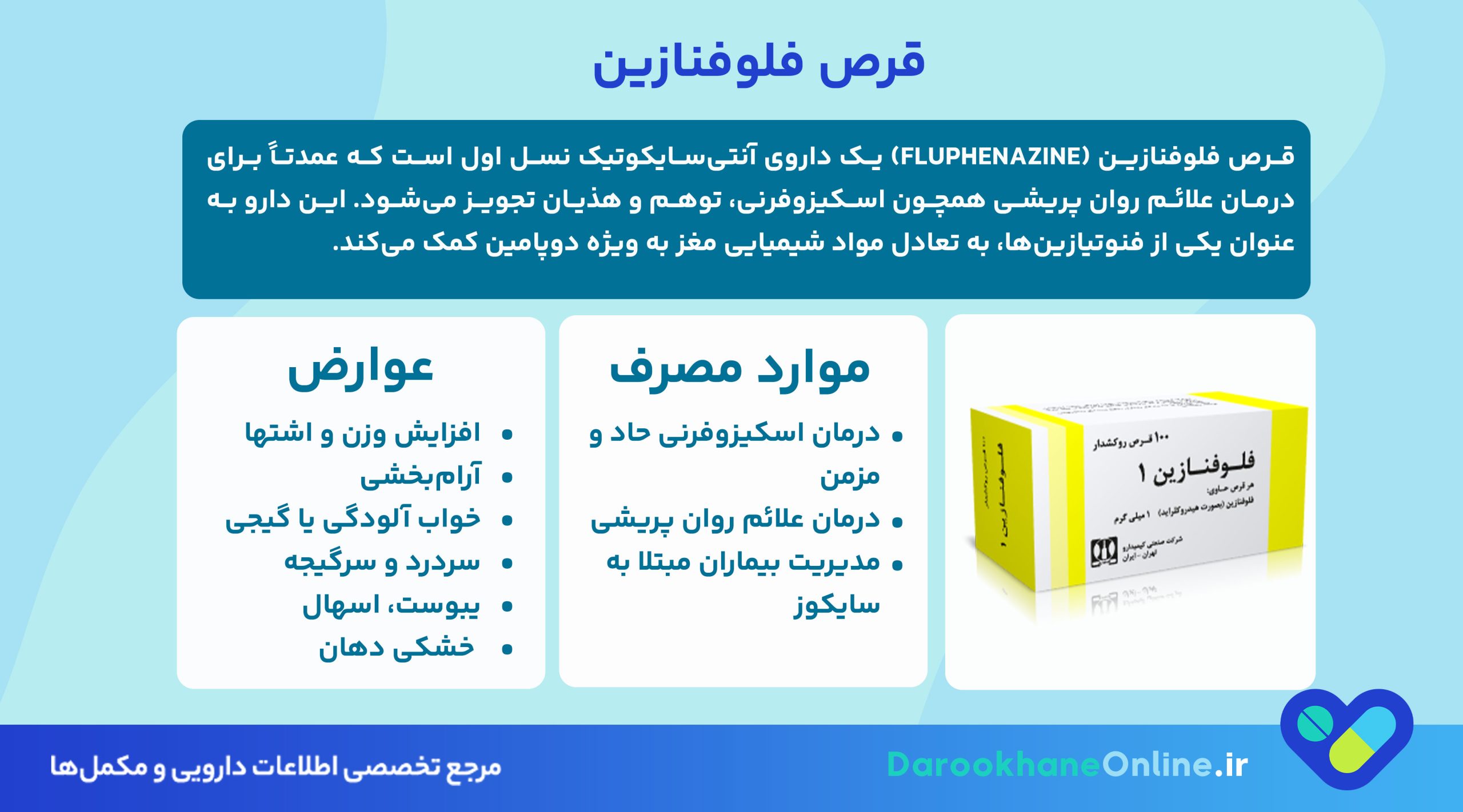قرص فلوفنازین چیست؟ موارد مصرف، عوارض، نحوه مصرف و نکات مهم داروی ضد روان پریشی