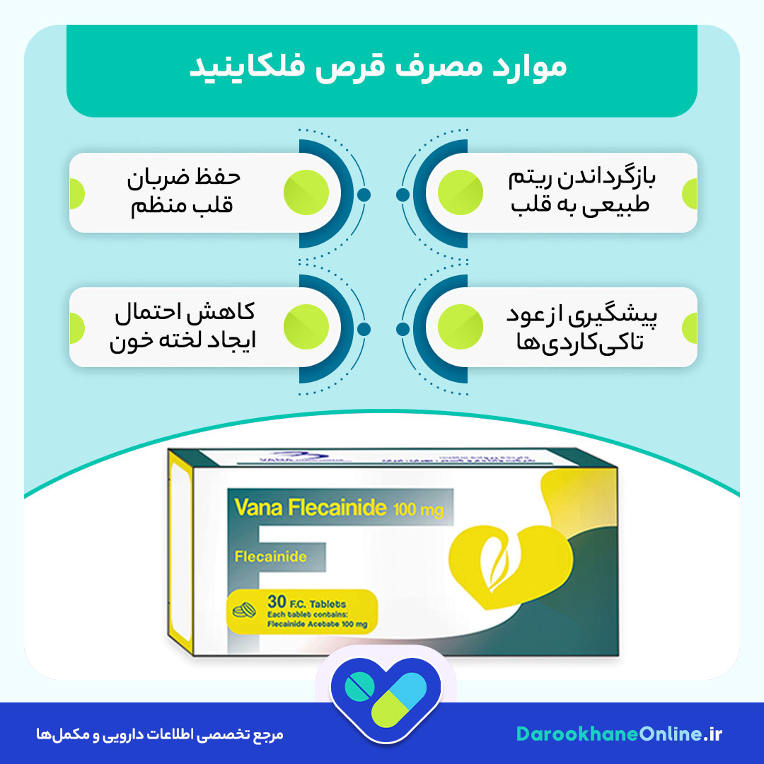 قرص فلکاینید چیست؟ موارد مصرف، عوارض، هشدارها و نحوه مصرف Flecainide برای درمان آریتمی قلبی