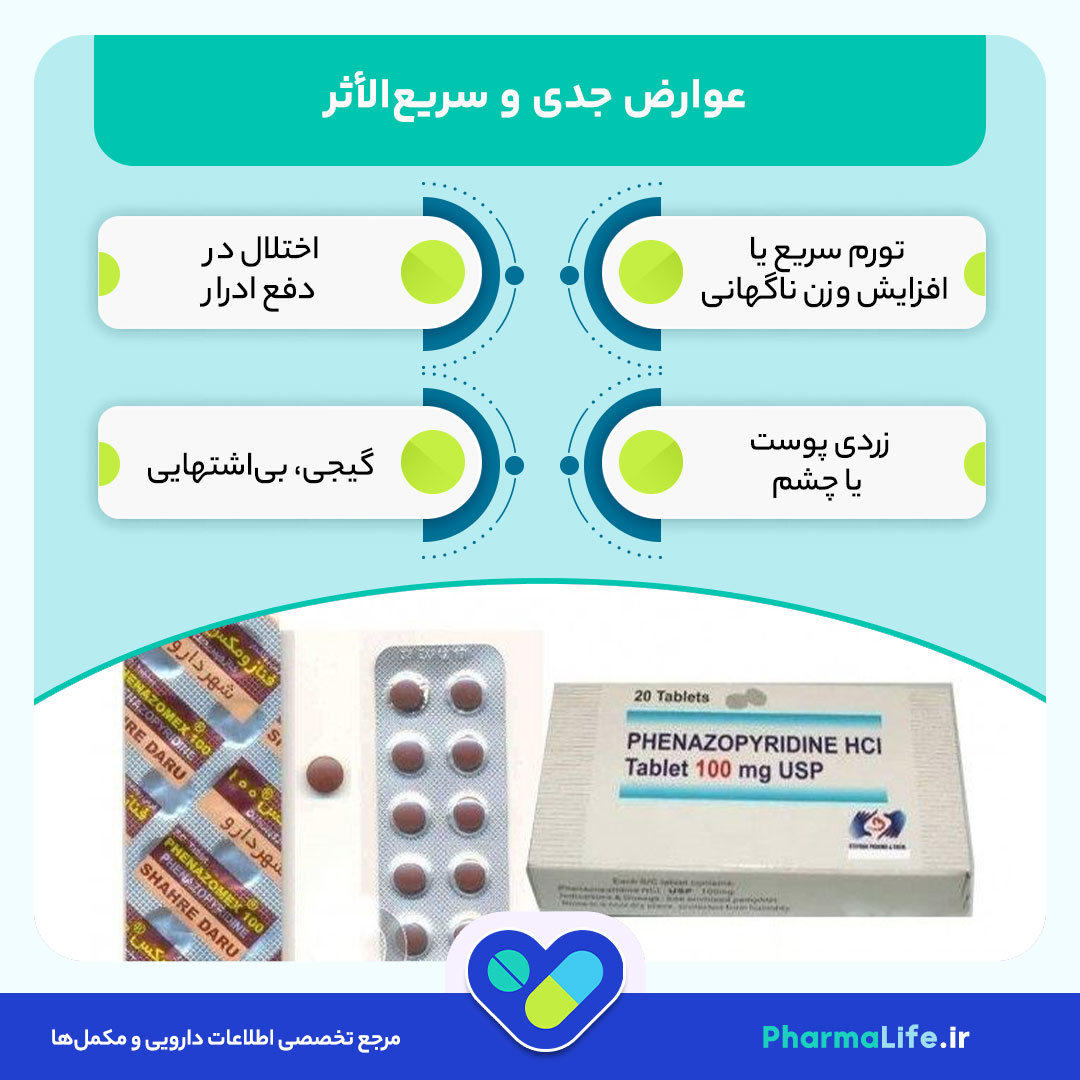 قرص فنازومکس (فنازوپیریدین): کاربرد، عوارض، دستور مصرف و نکات مهم قبل از خرید