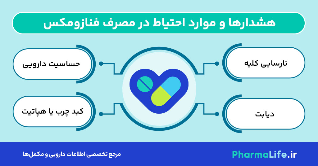 قرص فنازومکس (فنازوپیریدین): کاربرد، عوارض، دستور مصرف و نکات مهم قبل از خرید