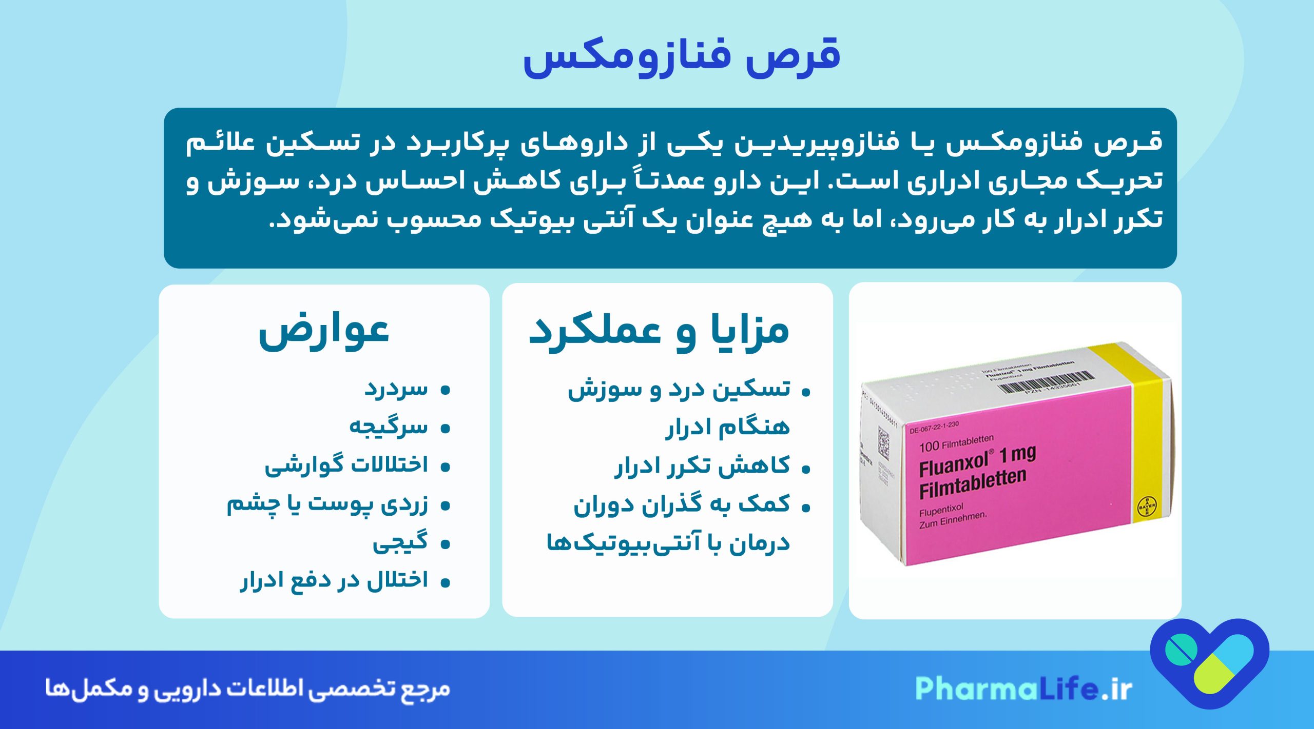 قرص فنازومکس (فنازوپیریدین): کاربرد، عوارض، دستور مصرف و نکات مهم قبل از خرید