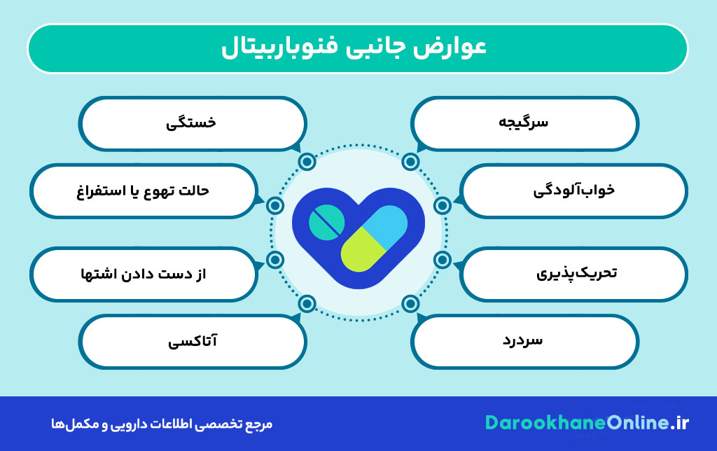 قرص فنوباربیتال (Phenobarbital): موارد مصرف، دوز مصرف، عوارض و نکات مهم قبل از مصرف داروی ضدتشنج